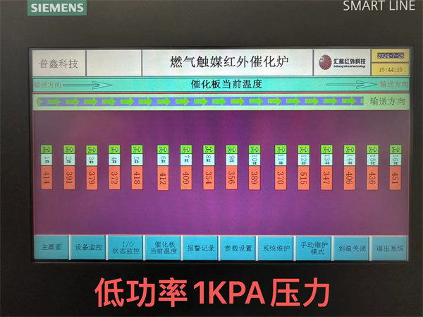 August 3, 2024 Purple Golden Dragon Project